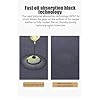 Waterproof Washable Cushioned Floor mats