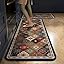 Waterproof Washable Cushioned Floor mats
